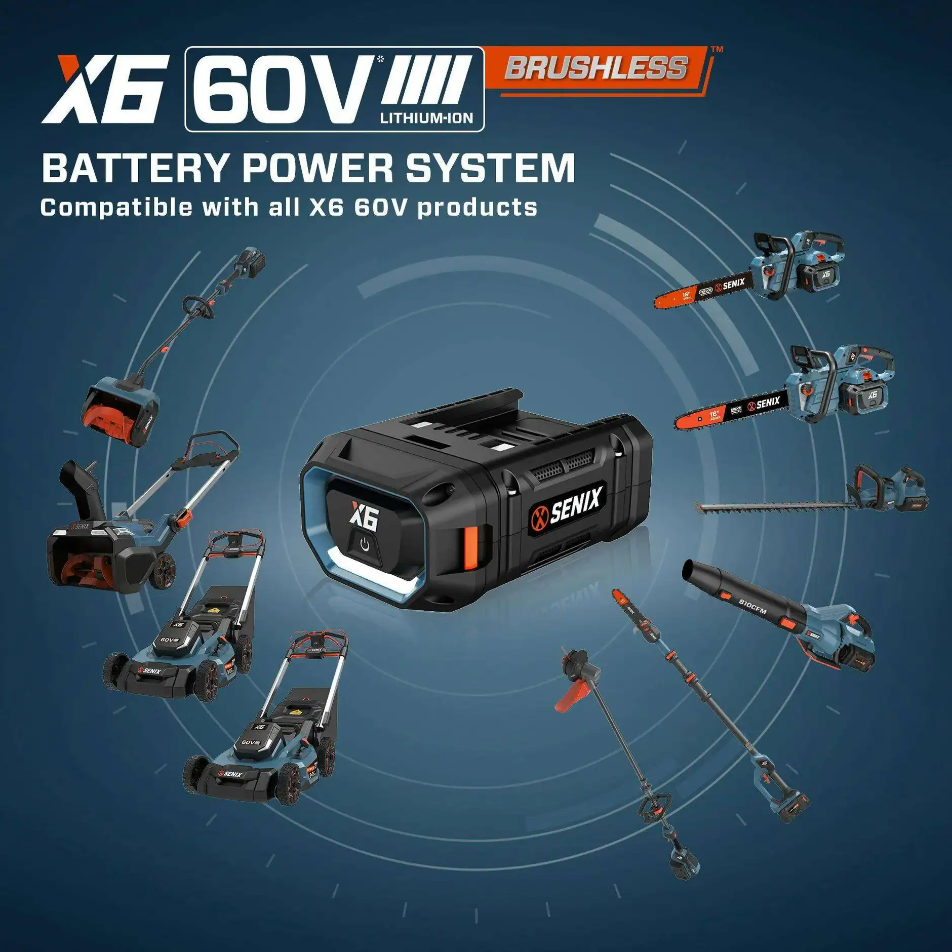 Senix 60V Range