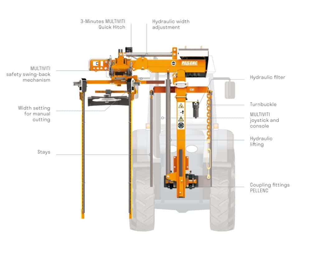 Pellenc Vineyard Trimmer Implements for sale