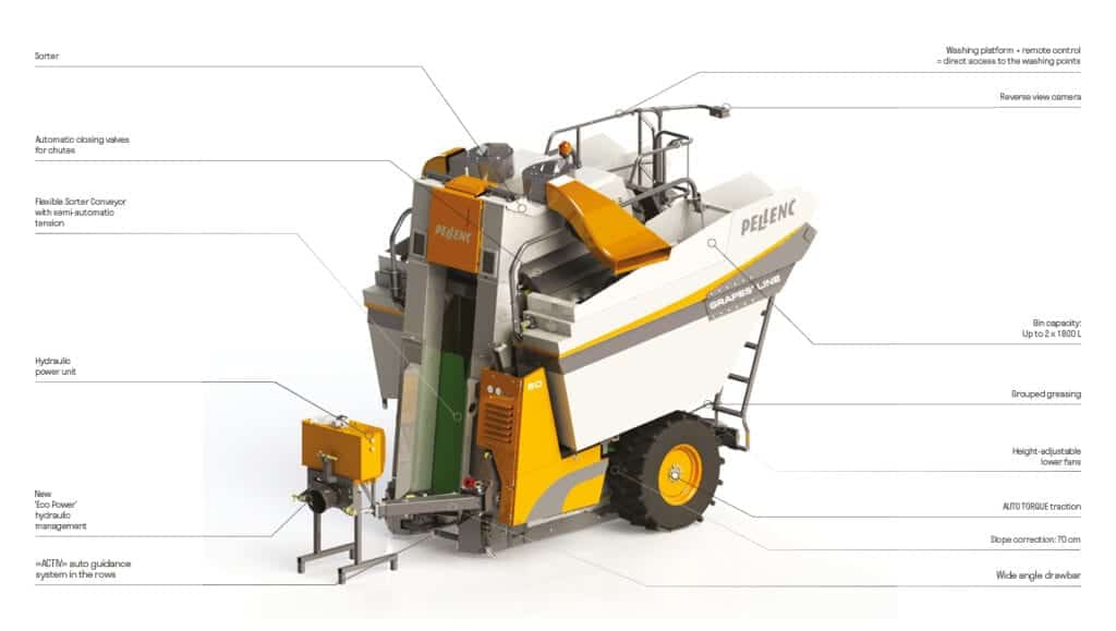 PELLENC equipment for sale