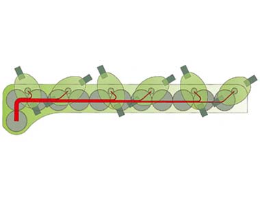 Krone Mower Combinations