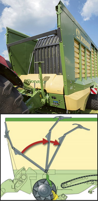 Krone RX Series Forage Wagon