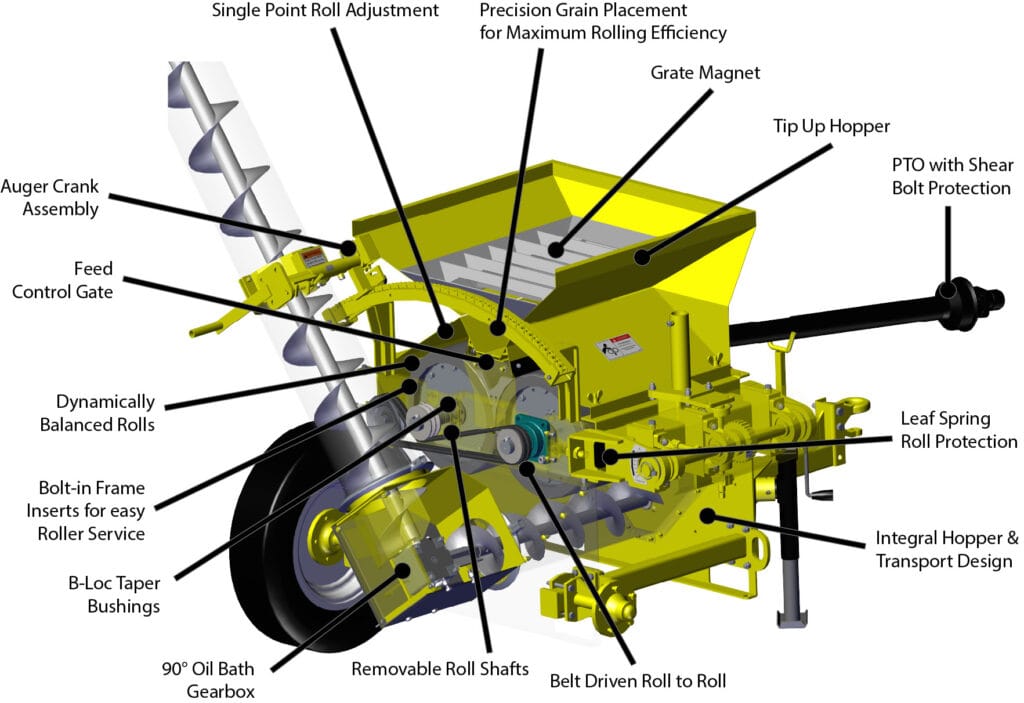 Putting a focus on feed quality